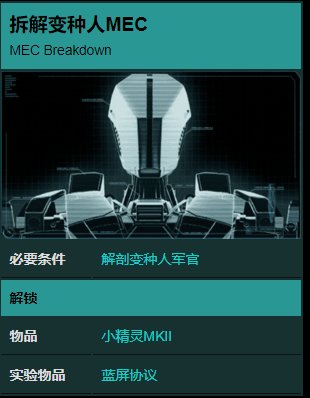 【XCOM 2】XCOM2（WOTC）指引攻略（傳奇鐵人難度）   飛船經營-第2張