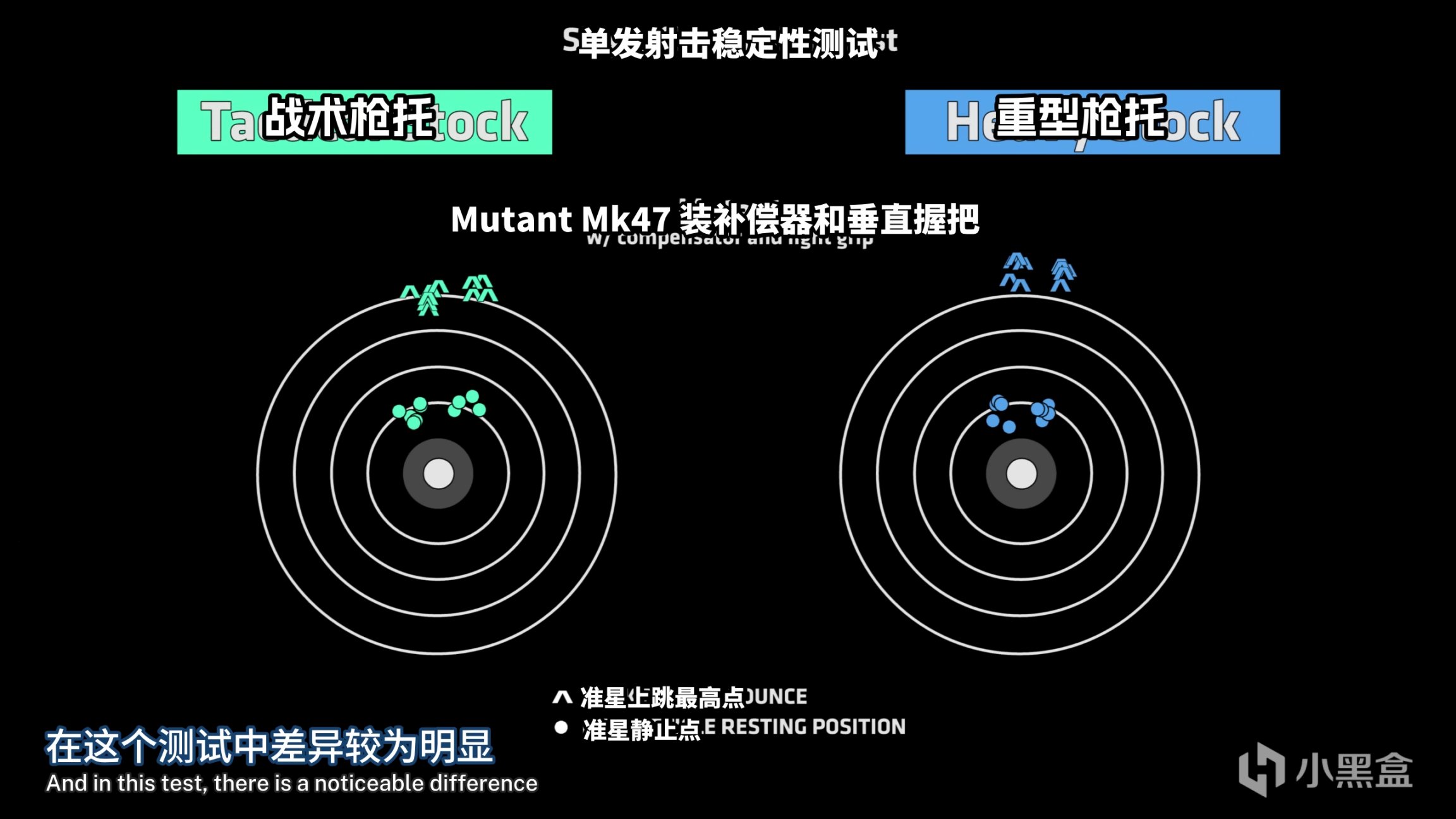 【WJ101 評測】重型槍托竟是雞肋？-第2張