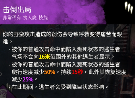 【黎明死線】釘子頭控？（搶）盒地圖分析：浣熊市警察局-第7張