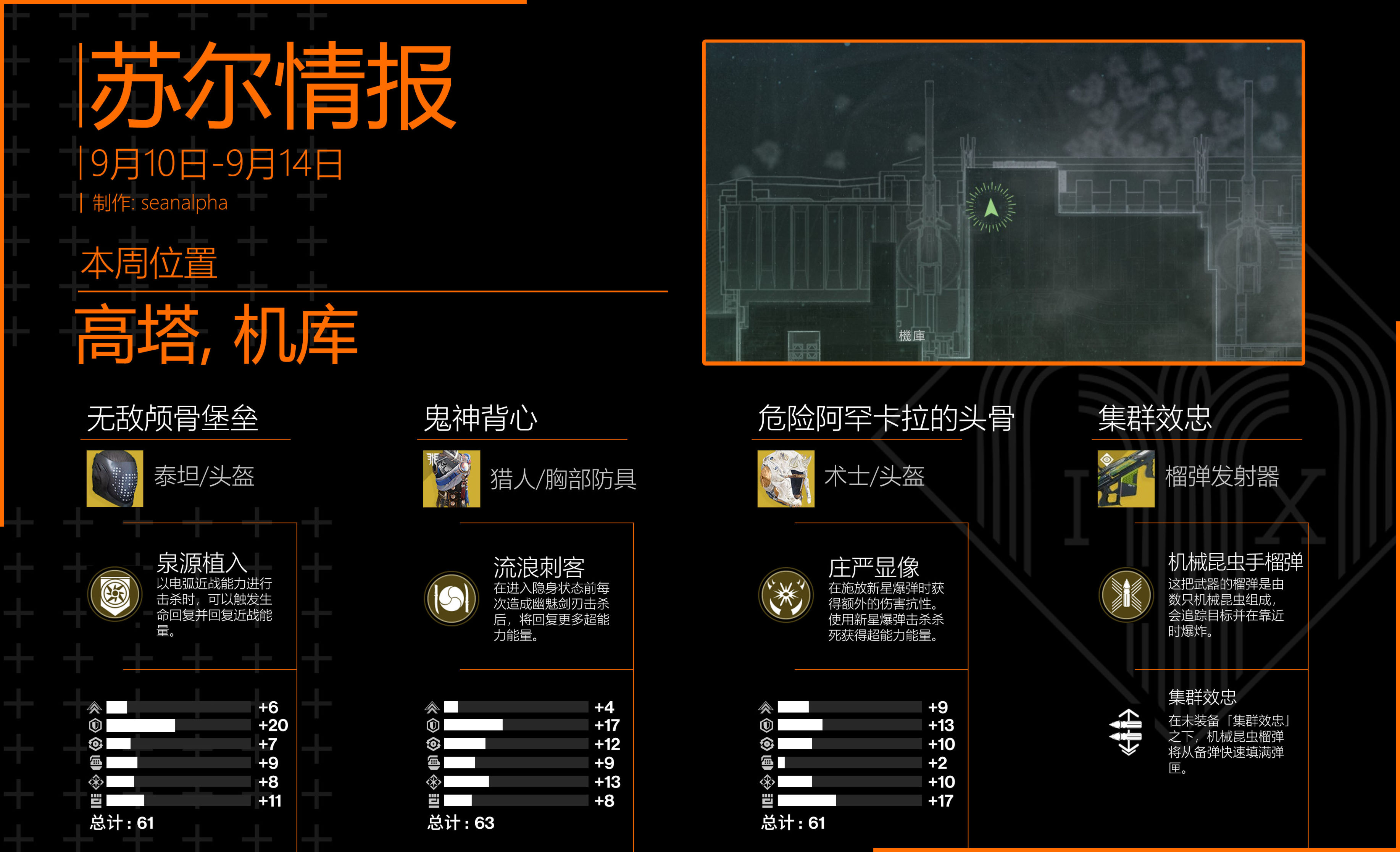 《命运2》苏尔情报&试炼周报 - 2022年9月10日-第1张