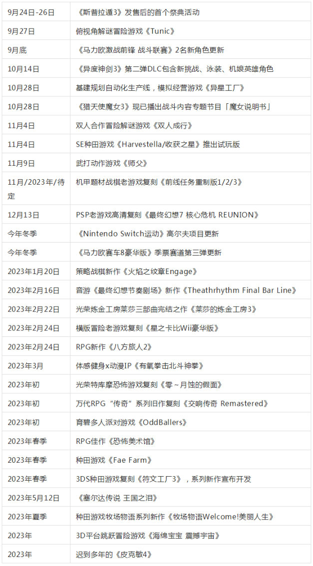 【9.12-9.18】Switch一週熱點新聞回顧-第24張