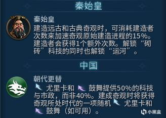 【PC游戏】舔舔文明6攻略（3）：城邦-第35张