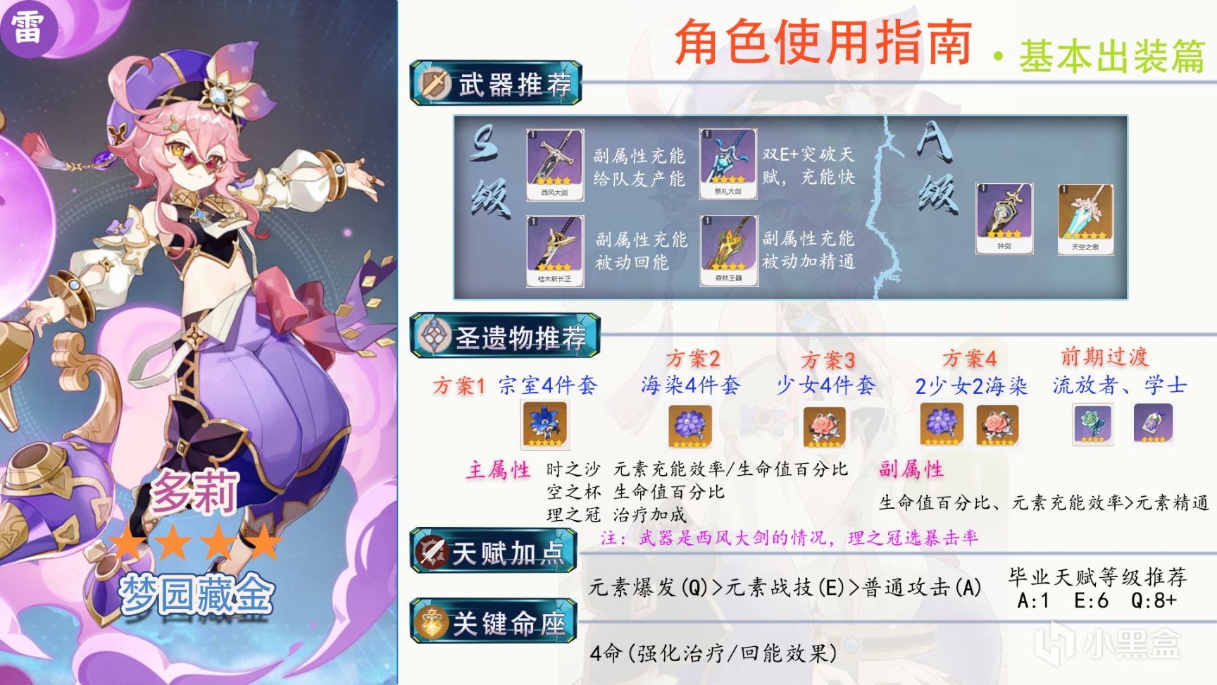 【多莉使用指南】百搭的雷系奶辅，在哪都有一席之地