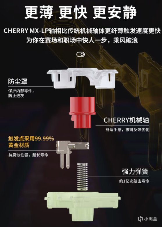 樱桃发布两款矮轴机械键盘，Cherry MX-LP2.1和6.1上手体验