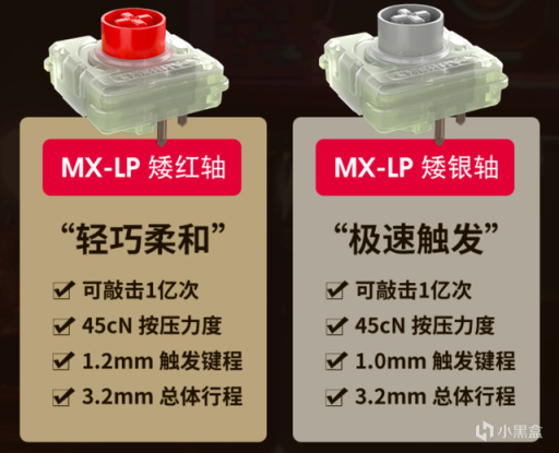 樱桃发布两款矮轴机械键盘，Cherry MX-LP2.1和6.1上手体验