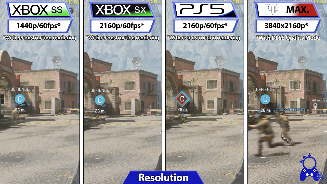 《COD19》PS5/XSX|S/PC画质对比，PC表现更胜一筹-第1张