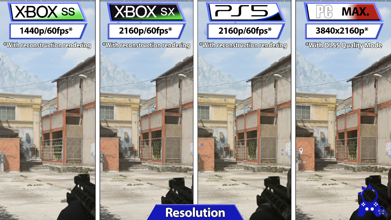 《COD19》PS5/XSX|S/PC画质对比，PC表现更胜一筹