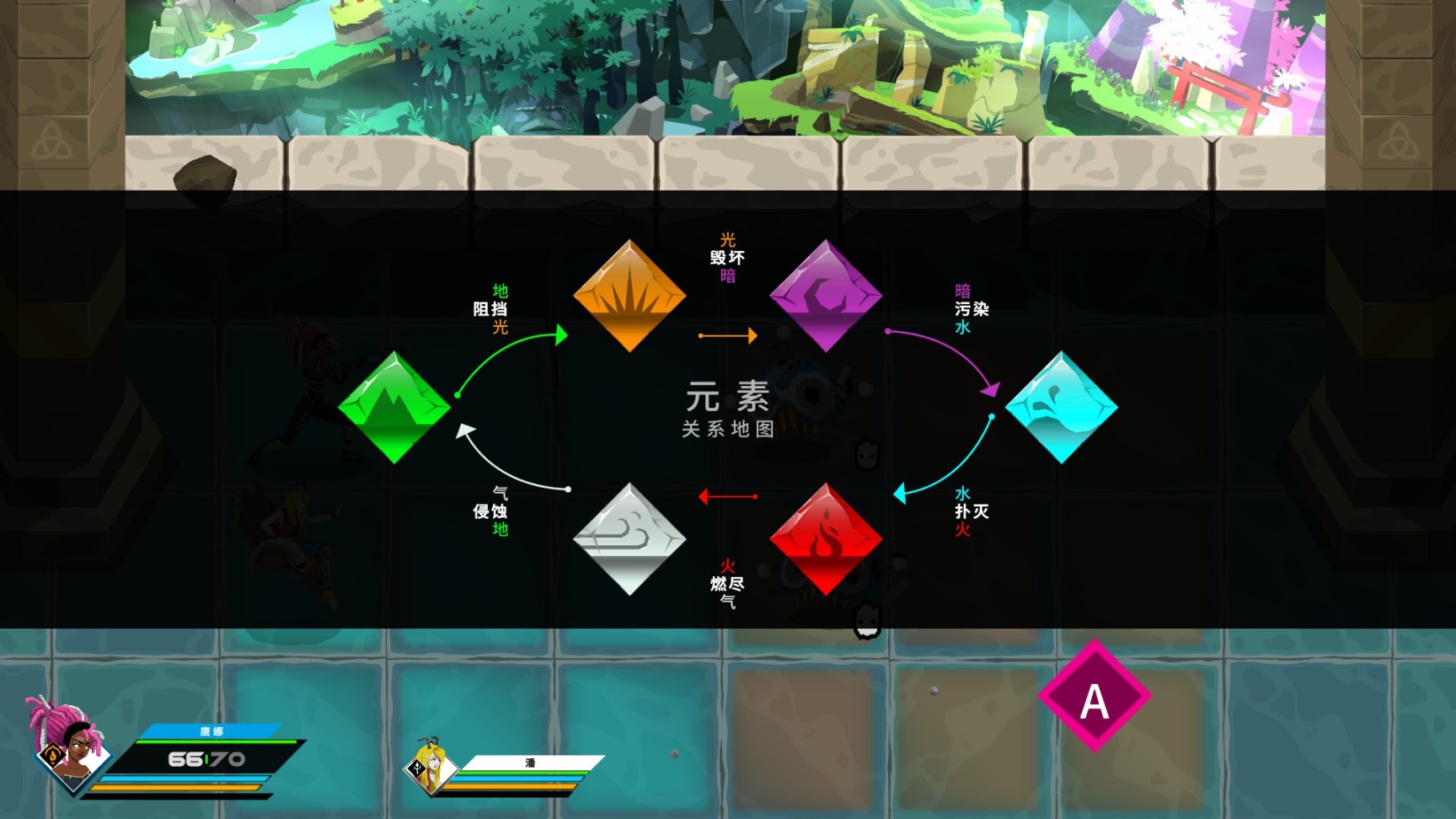 《网格之力》简评：复杂而精美，张扬着游戏人不经意的傲慢-第5张