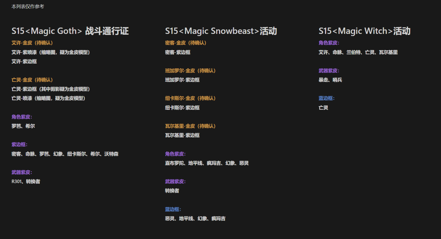 【Apex 英雄】[Apex英雄]排位倒计时，艾许疑获S15通行证金皮，开发者动向-第6张