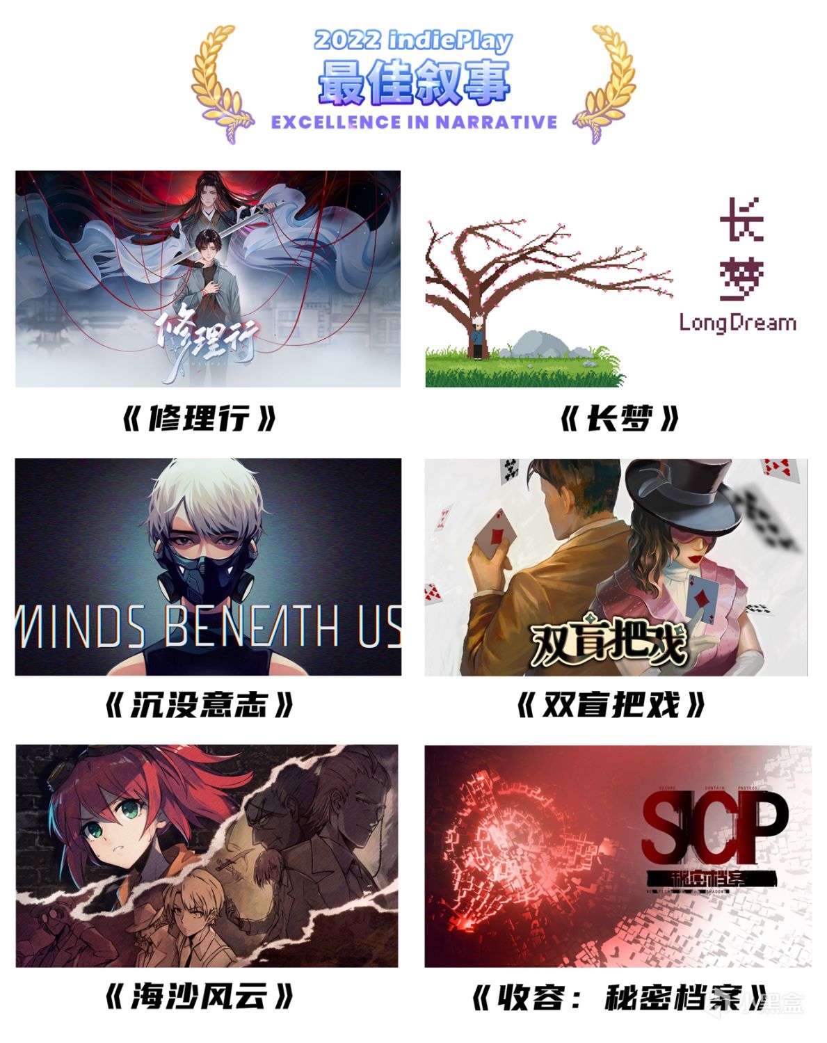 【PC游戏】2022indiePlay中国独立游戏大赛入围名单公布！11月13日公布各奖项最终归属-第9张