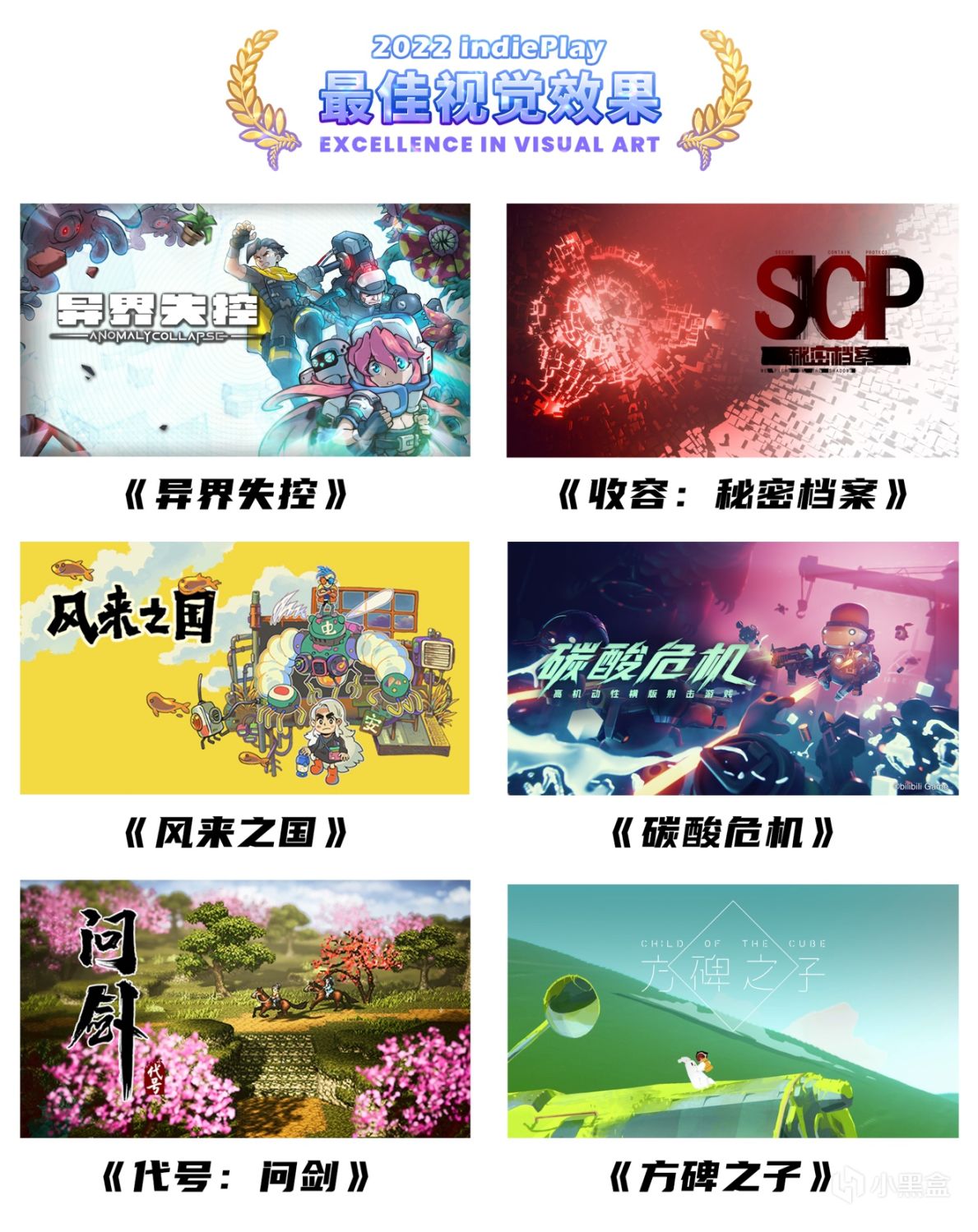 【PC游戏】2022indiePlay中国独立游戏大赛入围名单公布！11月13日公布各奖项最终归属-第7张