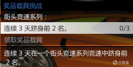 【俠盜獵車手5】GTAOL-9.29洛城周更速覽（飛行周）-第26張