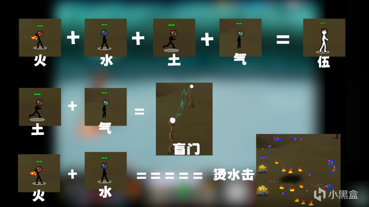 【PC遊戲】火柴人戰爭全系列解讀！究竟塑造了怎樣的一個世界-第14張