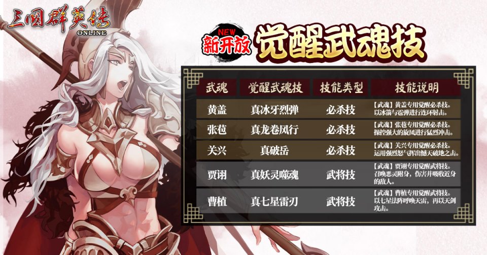 《三國群英傳Online》亞洲服全新改版 「決戰亞馬遜」傳說禁地，女人之國-第6張