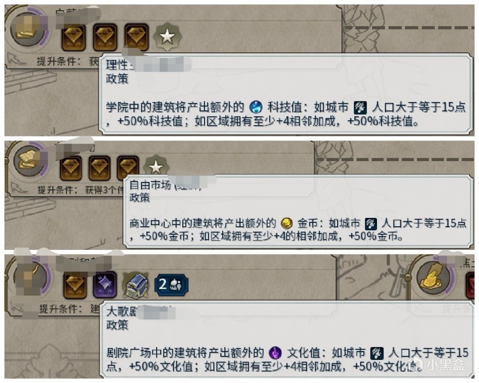 人口，乃帝国之基石！~文明6全网最全人口攻略！