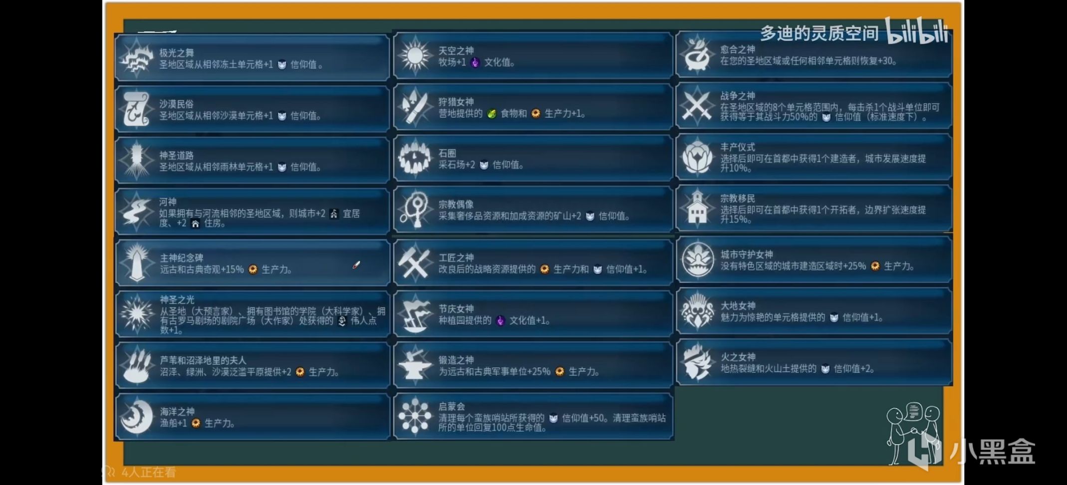 【PC游戏】星空下，秉承共同信念~文明6信仰攻略（5.宗教胜利）-第5张