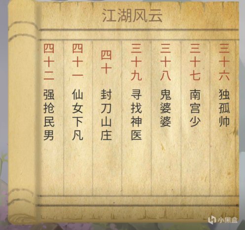 《所謂俠客》：先混後C，他們叫我一代大俠-第18張