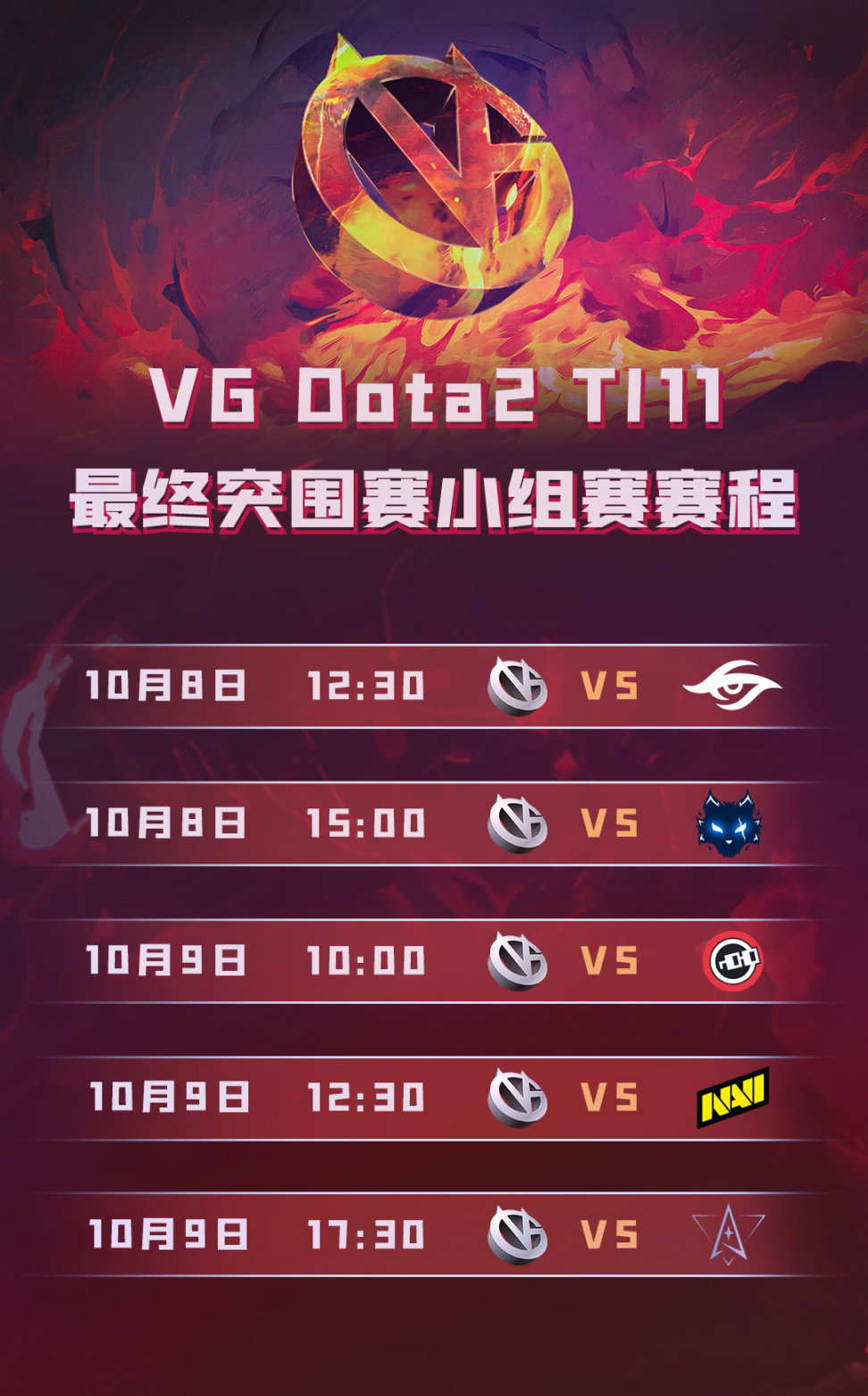 【刀塔2】TI11突围赛明日开战，XG、VG战队赛程盘点-第3张