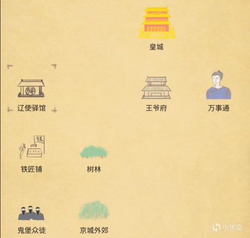 《所謂俠客》：先混後C，他們叫我一代大俠-第7張