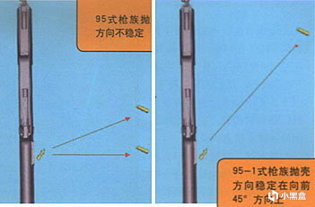 【遊戲NOBA】國之重器，一代經典——QBZ95式突擊步槍-第20張