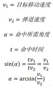 【萌新向】从设置准星上手延时弹道-第1张