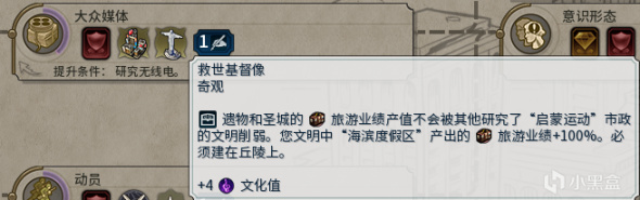 【PC遊戲】自爆卡車也有樂趣？文明帝國6信仰攻略（6.遺物）-第22張