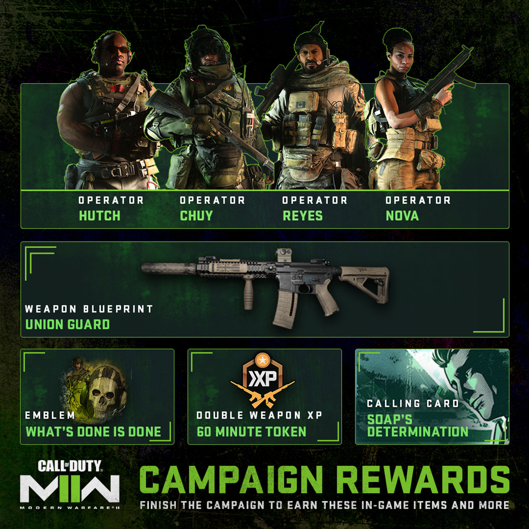 《決勝時刻：現代戰爭Ⅱ》戰役模式獎勵公佈-第2張