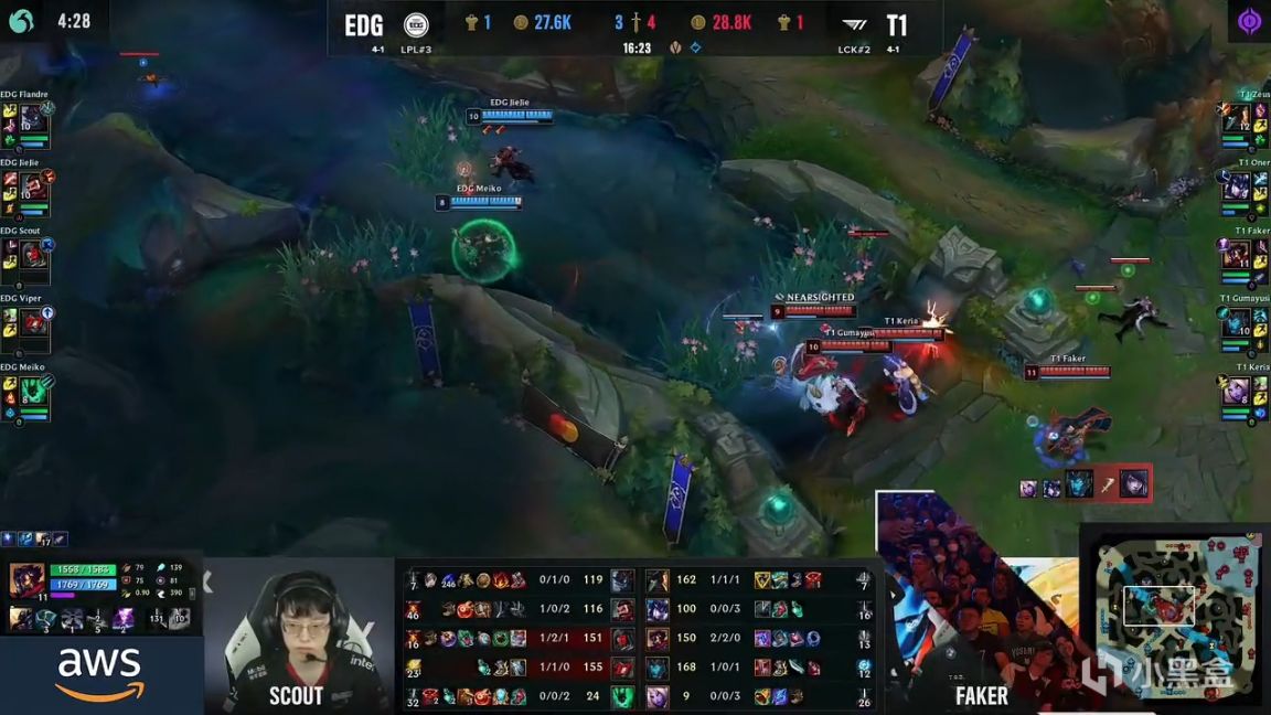 【英雄联盟】S12世界赛：Zeus船长三杀打穿大树！T1 1-0 EDG！-第7张