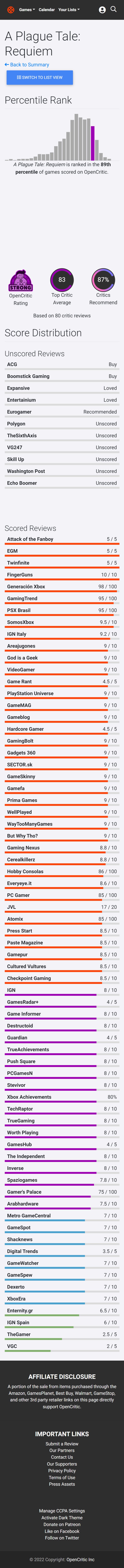 《瘟疫传说:安魂曲》媒体评分解禁 M站均分:84分 其中IGN 8分 GS 7分-第7张