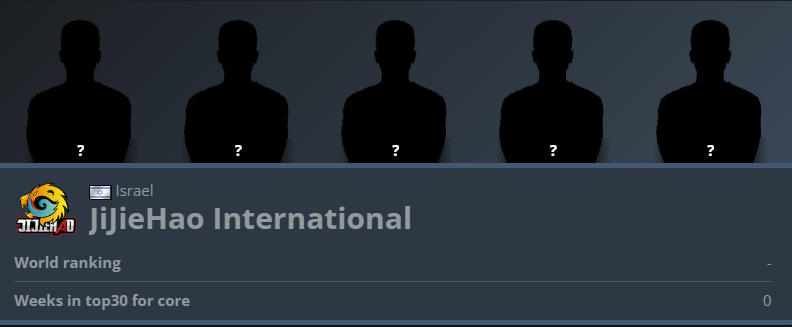 【CS:GO】IG國際隊買下JiJieHao International陣容-第1張