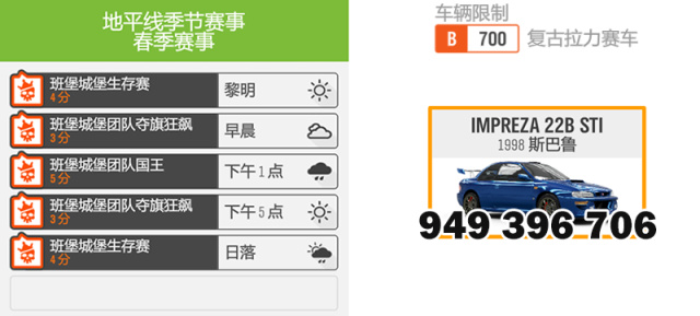 【極限競速：地平線4】S55春季賽-12.12-第4張