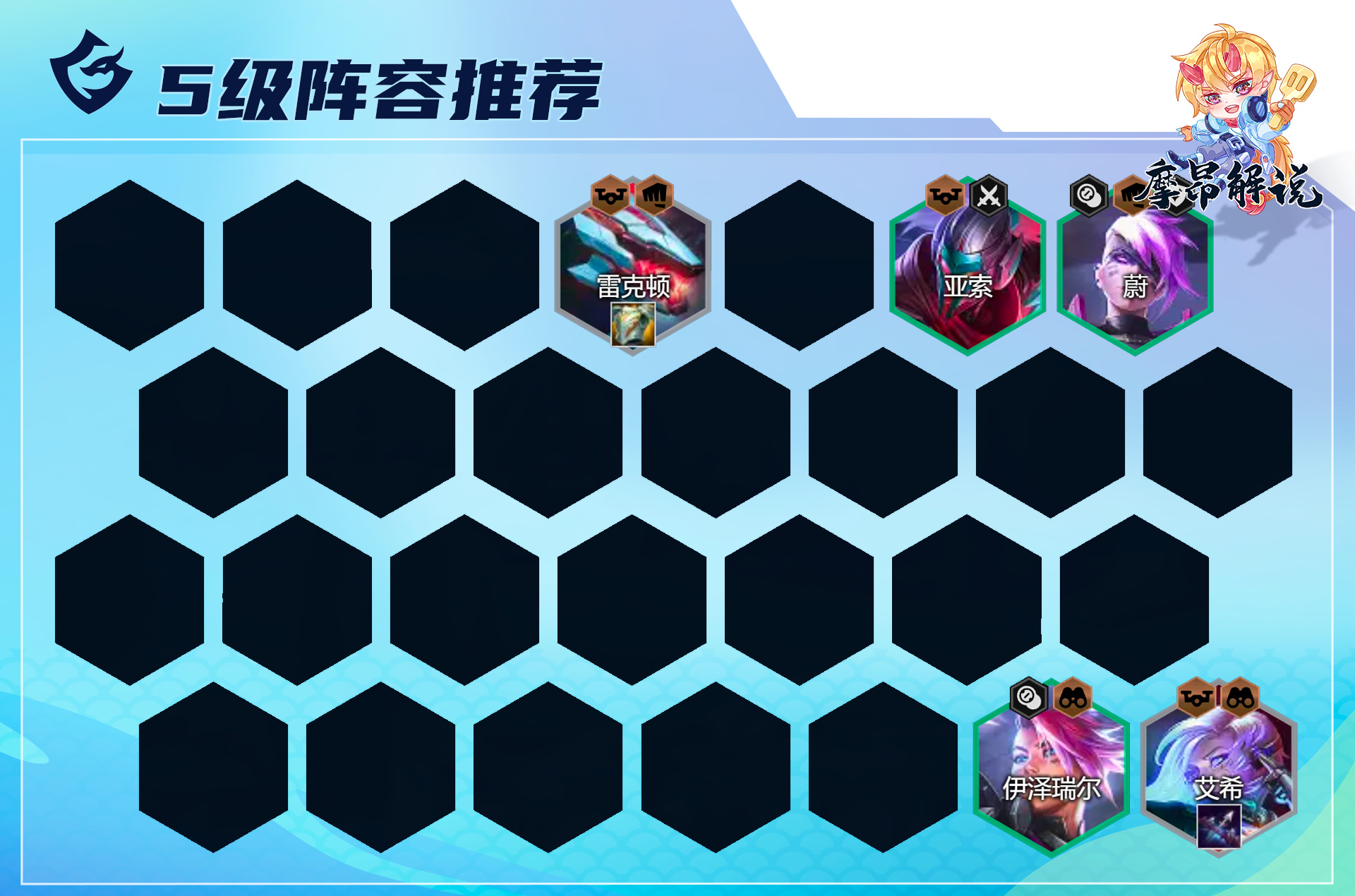 【云顶之弈】版本答案降临，疯狂连鸡，控制为王的平民九五他来了-第13张