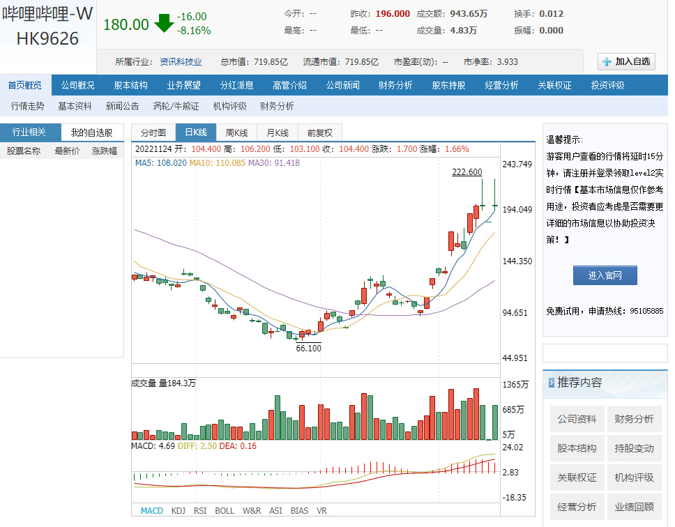 【PC游戏】星游早报:《暗黑四》买断制70刀但含内购;《三体》使B站股价翻倍-第12张