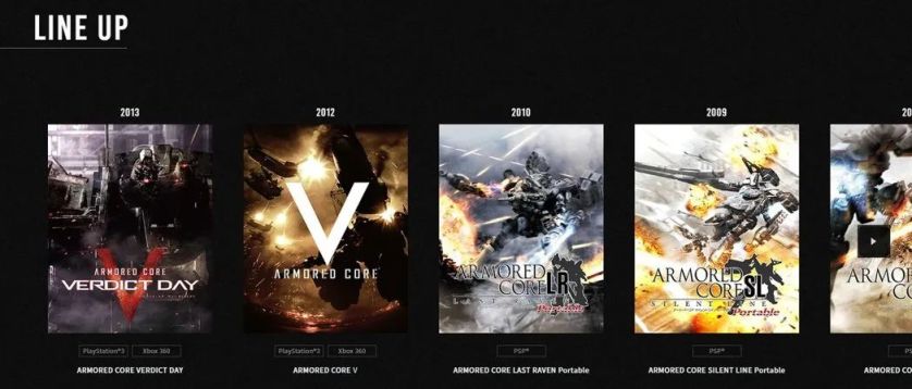 【PC游戏】宫崎英高称《装甲核心6》不走类魂路线，聚焦机甲自由改造-第1张