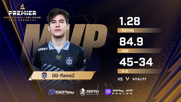 【CS:GO】薯薯獨木難支 OG 2-0 Vitality成功晉級四強-第9張