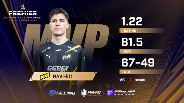 【每日戰況】有驚無險 NaVi 2-1淘汰Heroic-第18張