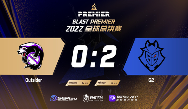 【CS:GO】BLAST全球总决赛：G2 2-0轻取Outsiders-第0张