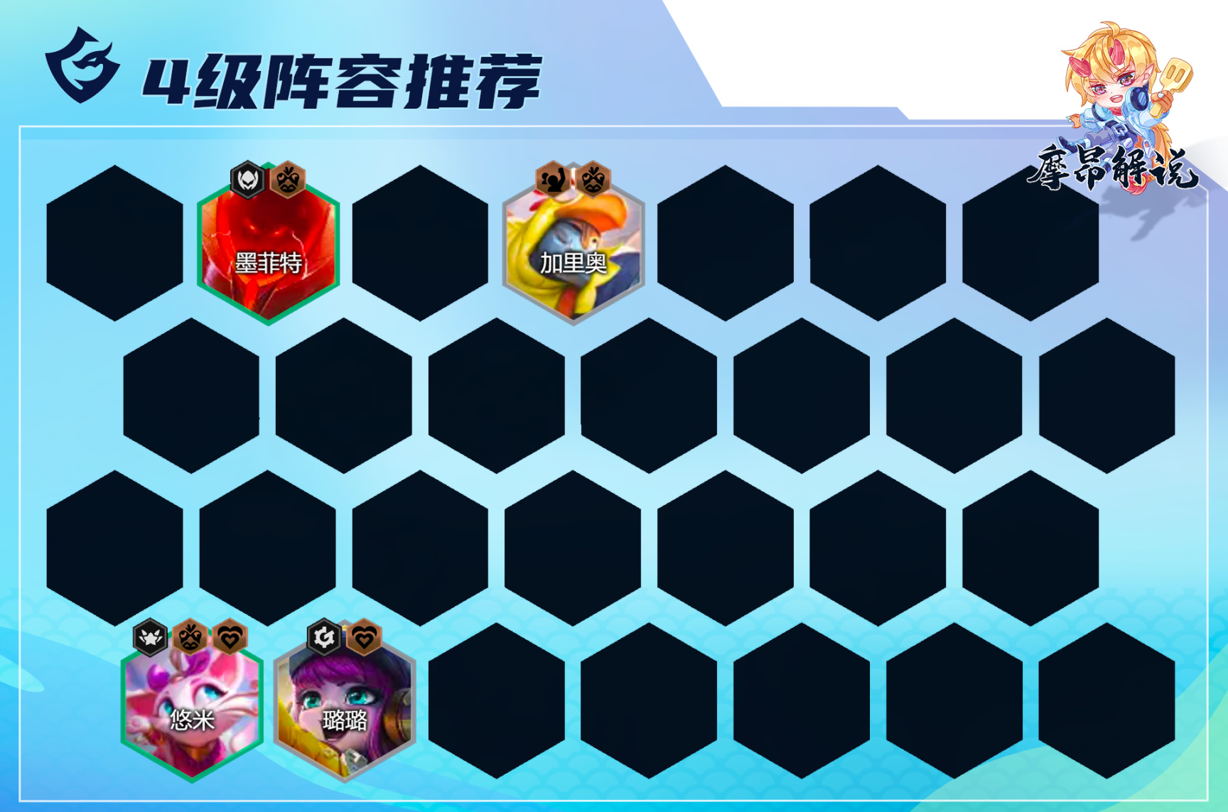 【云顶之弈】云顶S8：冷门上分黑科技，生机迸发就选超级璐璐，稳上大分-第12张
