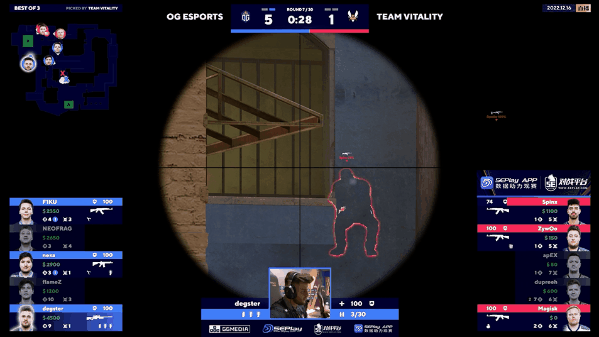 【CS:GO】薯薯獨木難支 OG 2-0 Vitality成功晉級四強-第6張