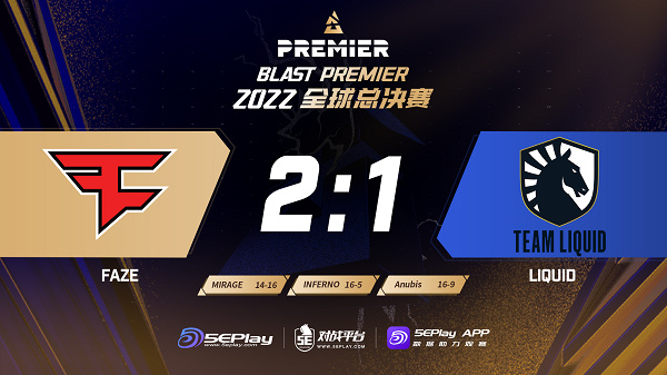 【CS:GO】阿努比斯的王！FaZe 2-1击败Liquid锁定四强-第1张