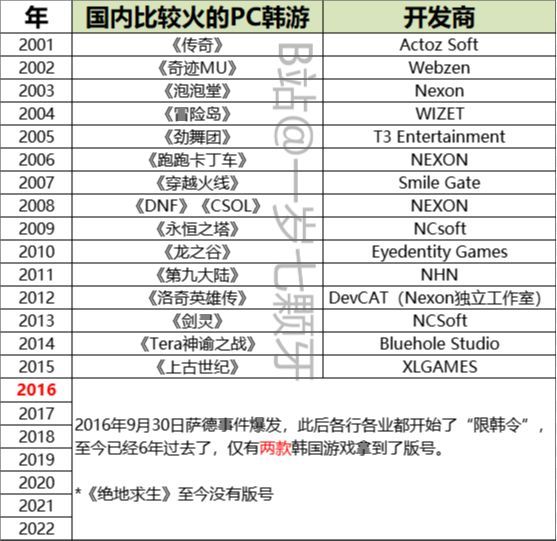 【PC游戏】他不仅没失败，反而很成功——《木卫四协议》已经赢麻了-第29张