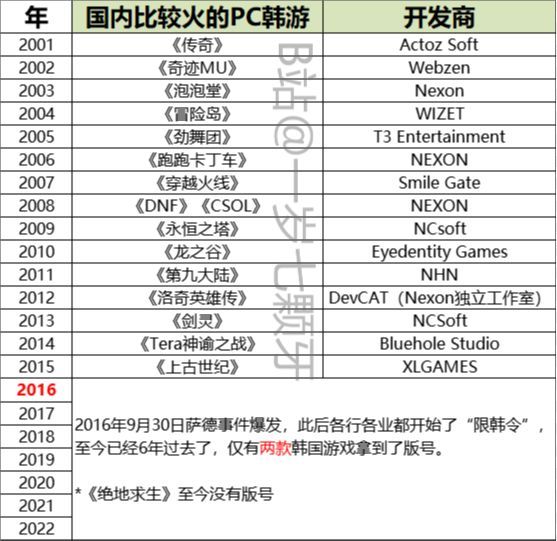 【PC遊戲】他不僅沒失敗，反而很成功——《木衛四協議》已經贏麻了-第29張