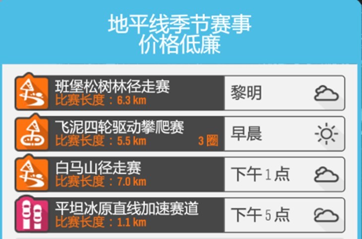 【极限竞速地平线4】12月29日季节赛攻略（系列赛56冬季）-第28张