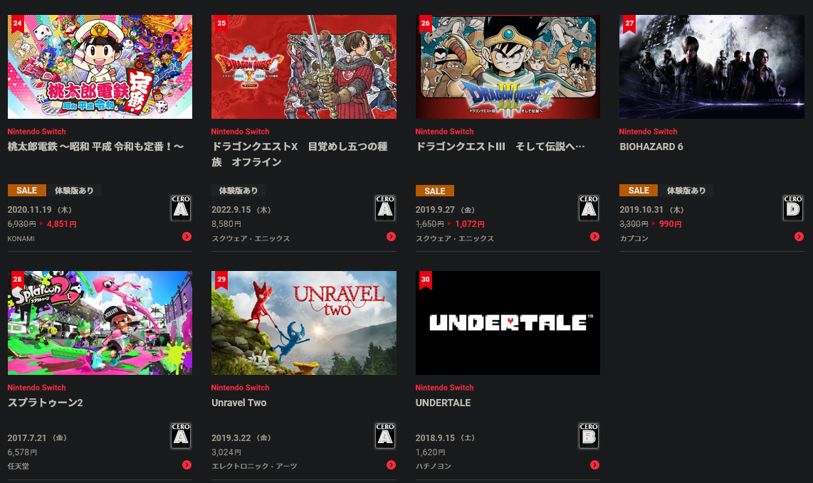 【Switch】任天堂日本eShop 2022年度销量榜 《斯普拉遁3》称霸-第4张