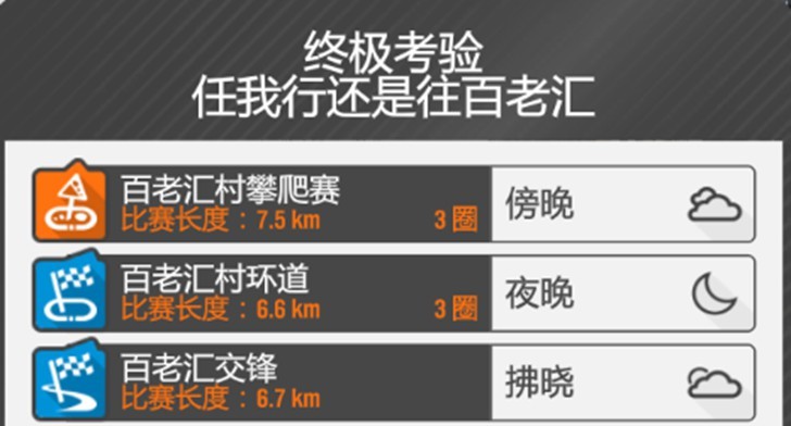 【极限竞速地平线4】12月29日季节赛攻略（系列赛56冬季）-第6张