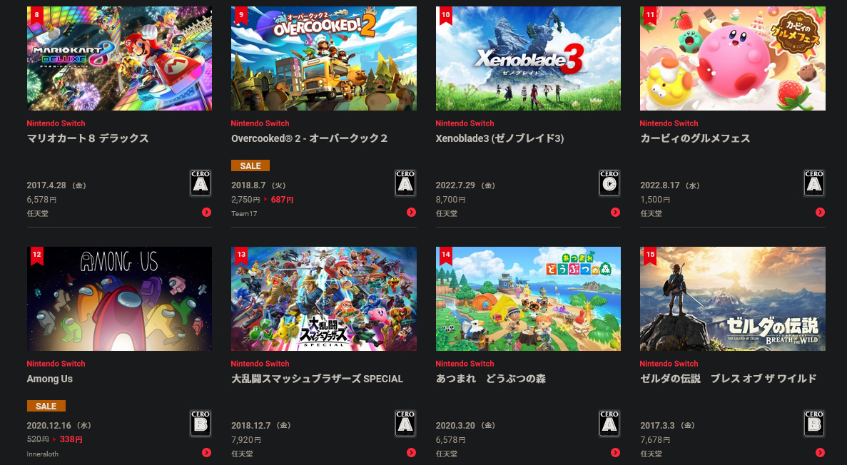 【Switch】任天堂日本eShop 2022年度销量榜 《斯普拉遁3》称霸-第2张
