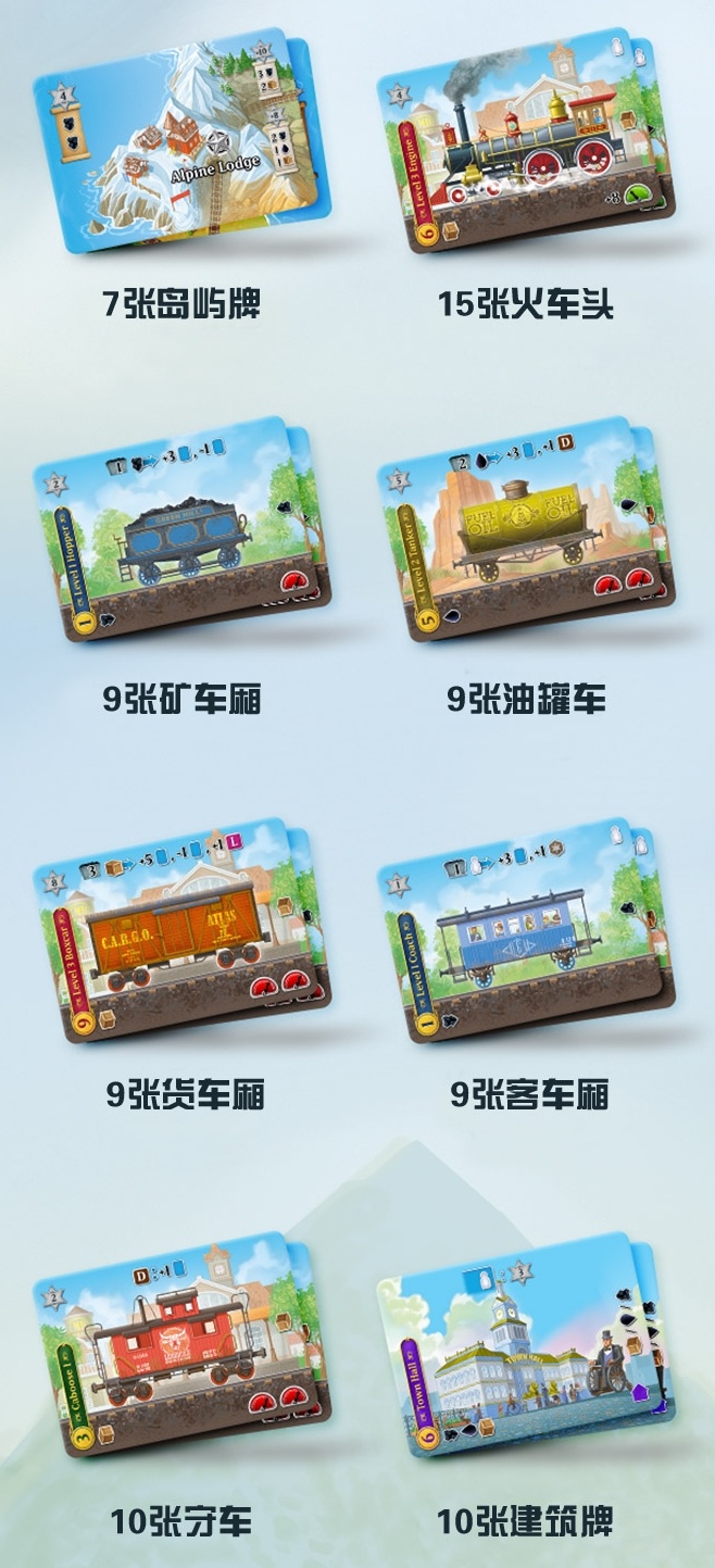 【桌游综合】桌游萌新的第一款火车游戏，就选《火车岛：全员出发》-第3张
