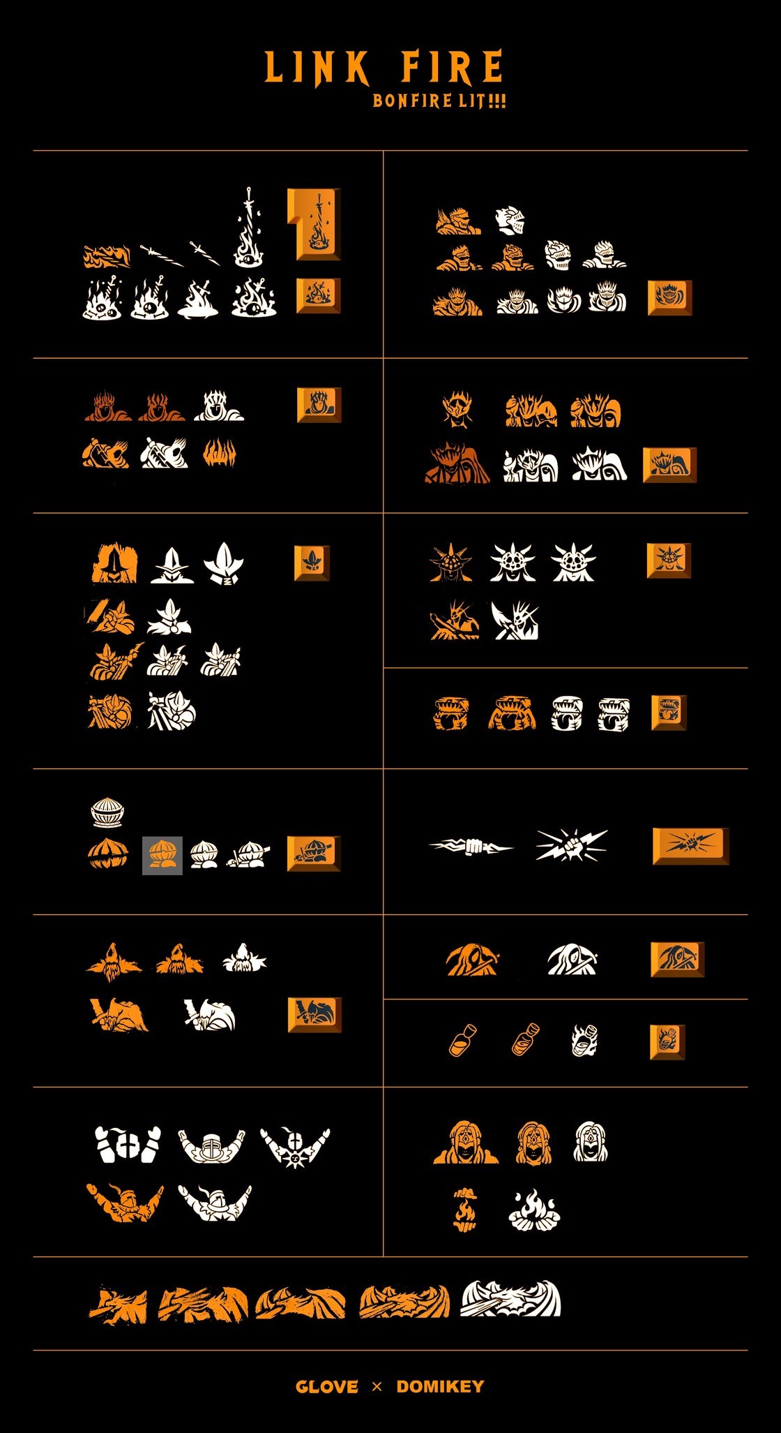 【球盟会】「客制化键盘丨键帽」年关将至，盘点我心中的年度好设计