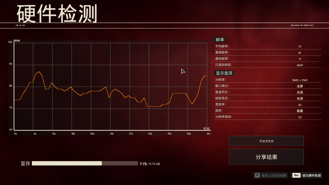 【英雄聯盟】性能直逼上代旗艦3090Ti，RTX4070Ti星曜OC顯卡開箱+拆解+實測-第50張