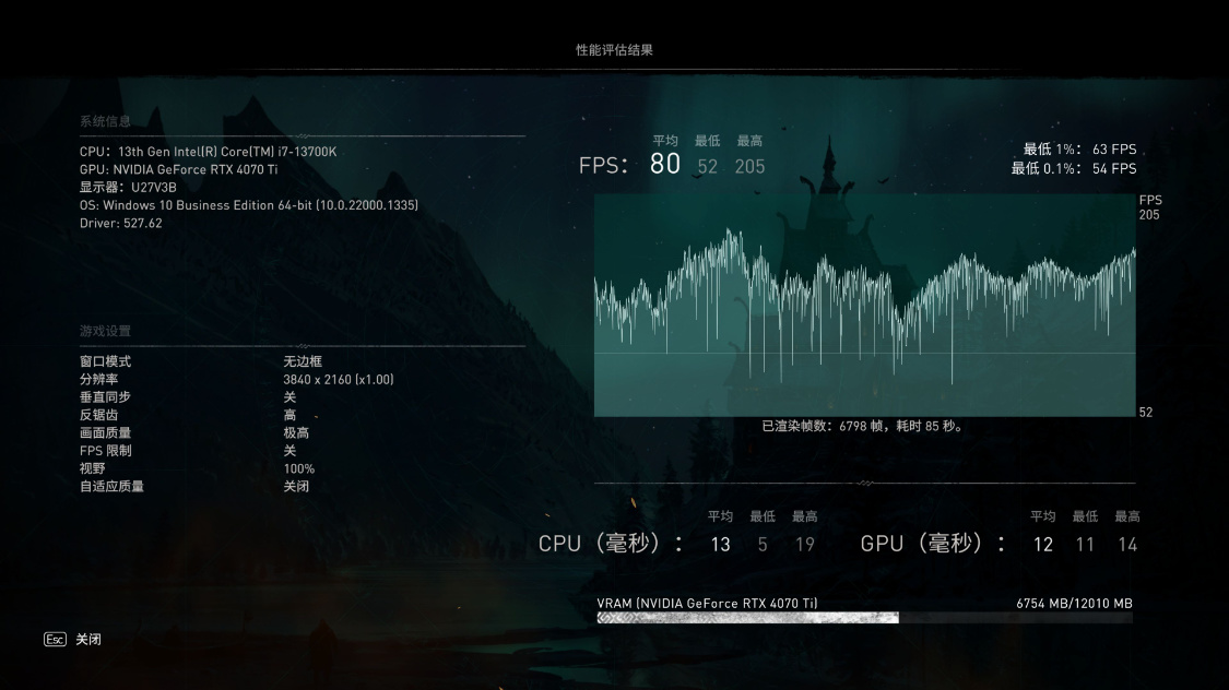 【英雄联盟】性能直逼上代旗舰3090Ti，RTX4070Ti星曜OC显卡开箱+拆解+实测-第49张